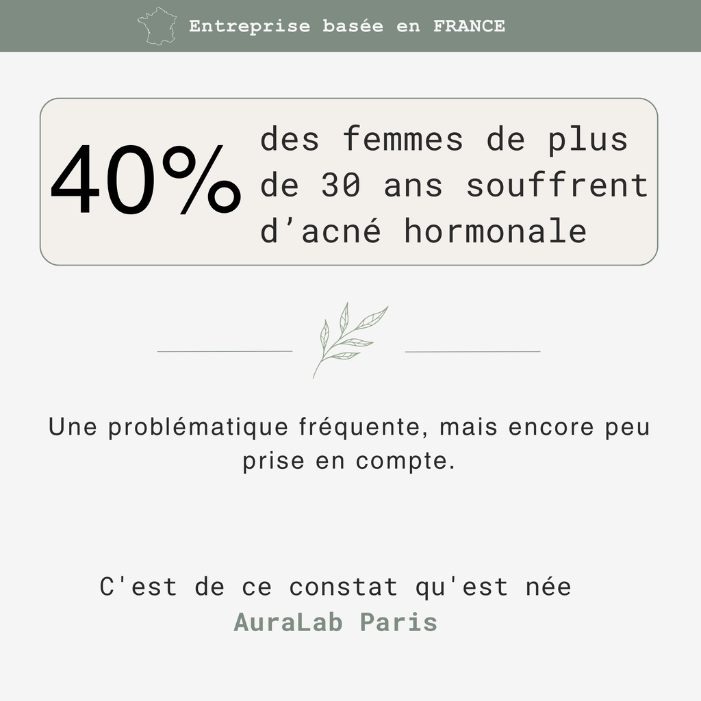 Soin Ciblé Acné Hormonale – Patchs Invisibles