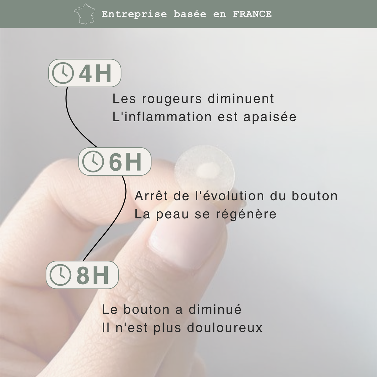 Soin Ciblé Acné Hormonale – Patchs Invisibles