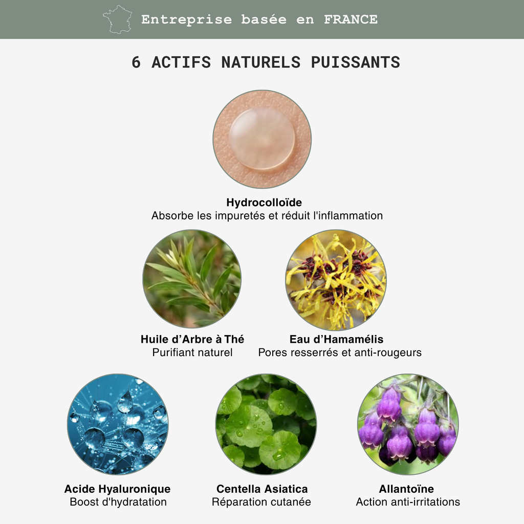 Soin Ciblé Acné Hormonale – Patchs Invisibles